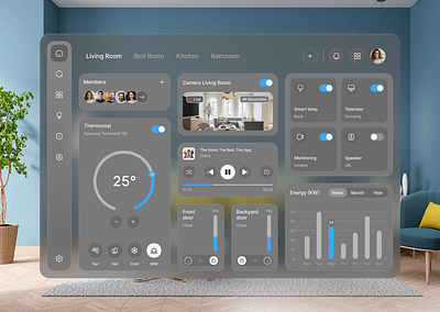 Smart home dashboard dashboard design minimal smarthome ui uiux ux web design