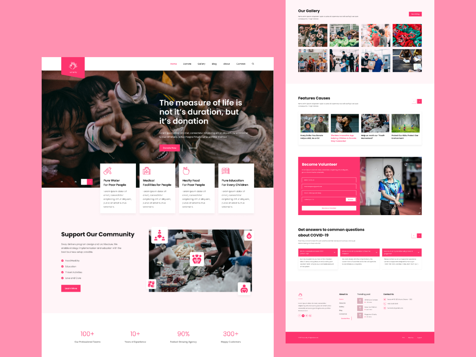 Example of Figma UI Design – Clean, Scalable Design