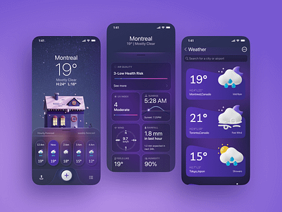 the weather forecast 3d animation branding design forecast graphic design illustration logo motion graphics nft ui ux weather windy