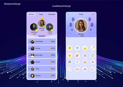 #DailyUichallenge 019/100 Leaderboard Design dailyuichallenge figma uiuxdesign webdesign