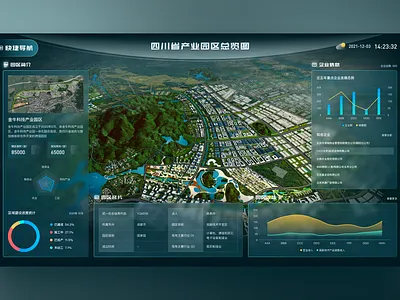 Data Visualization data visualization ui