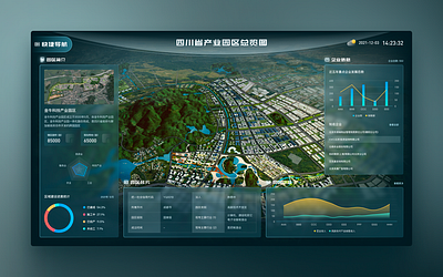Data Visualization data visualization ui