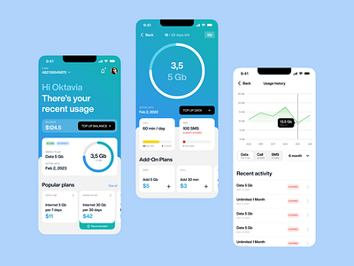 Communication service app app blue call communication data design graphic internet mobile sms statistic typography ui ux