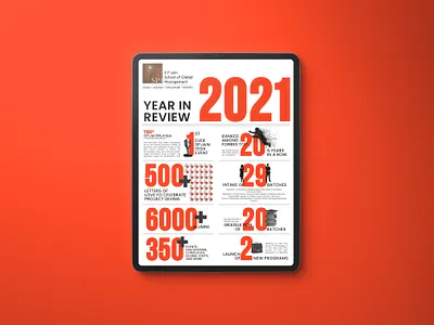 Infographic | Year in numbers 2021 2022 bold branding concept infographic numbers pattern presentation red typography