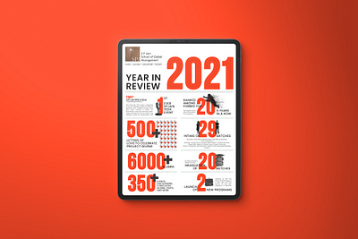 Infographic | Year in numbers 2021 2022 bold branding concept infographic numbers pattern presentation red typography