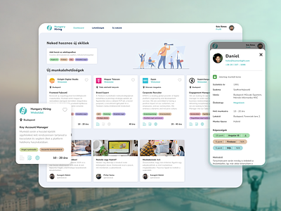 Hungary Hiring Dashboard design graphic design hr hrtech startup ui webapp