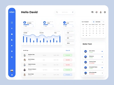 Dashboard clean dashboard dashboard design financial financial reports illustration minimal dashboard minimal design product reports sneakers stats ui components ui design ui ux design uiux design uiuxdesign widgets