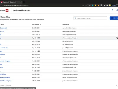 Building a hierarchy analytics b2b business complex hierarchies structures ui