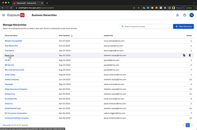 Building a hierarchy analytics b2b business complex hierarchies structures ui