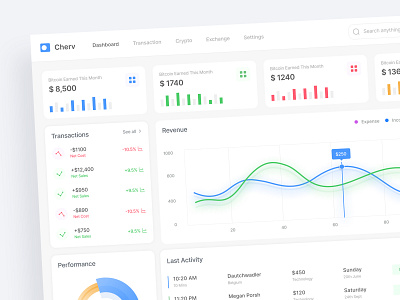 Cryptho Dashboard Design bitcoin blockchain crypto crypto currency currency homepage ui design ux design website