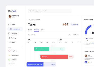 MineTask - Task Manager best clean ui dashboard manager task top trend ui