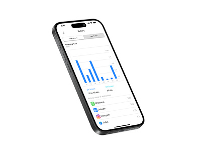 Analysis Chart app design ui uix101 ux uxui