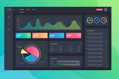 Dark-Themed CMS Dashboard UI – A Futuristic Admin Panel branding cms design template ui