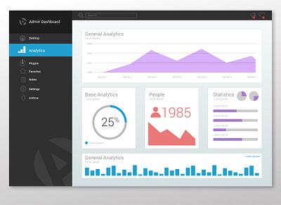 Clean & Minimal CMS Dashboard UI – Data-Driven Design branding cms design template