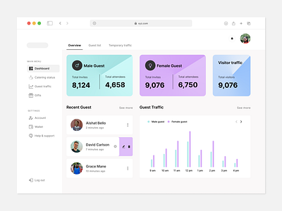 Event management dashboard dashboarddesign design eventplanning ui