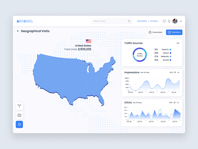 ArtIntel - AI based monitoring tool ai ai dashboard ai web tool artificial intelligent clean dashboard design geography location minimal product design referral seo seo dashboard simple traffice source usa web web design web monitoring tool