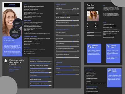 User Persona