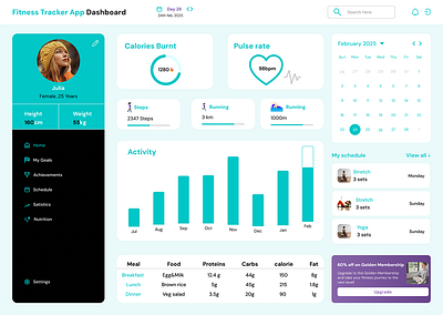 🏋️‍♂️ Day 30 of #100DaysOfDesign – Fitness Tracker Dashboard UI