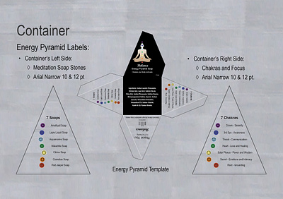 Chakra Soaps Energy Pyramid