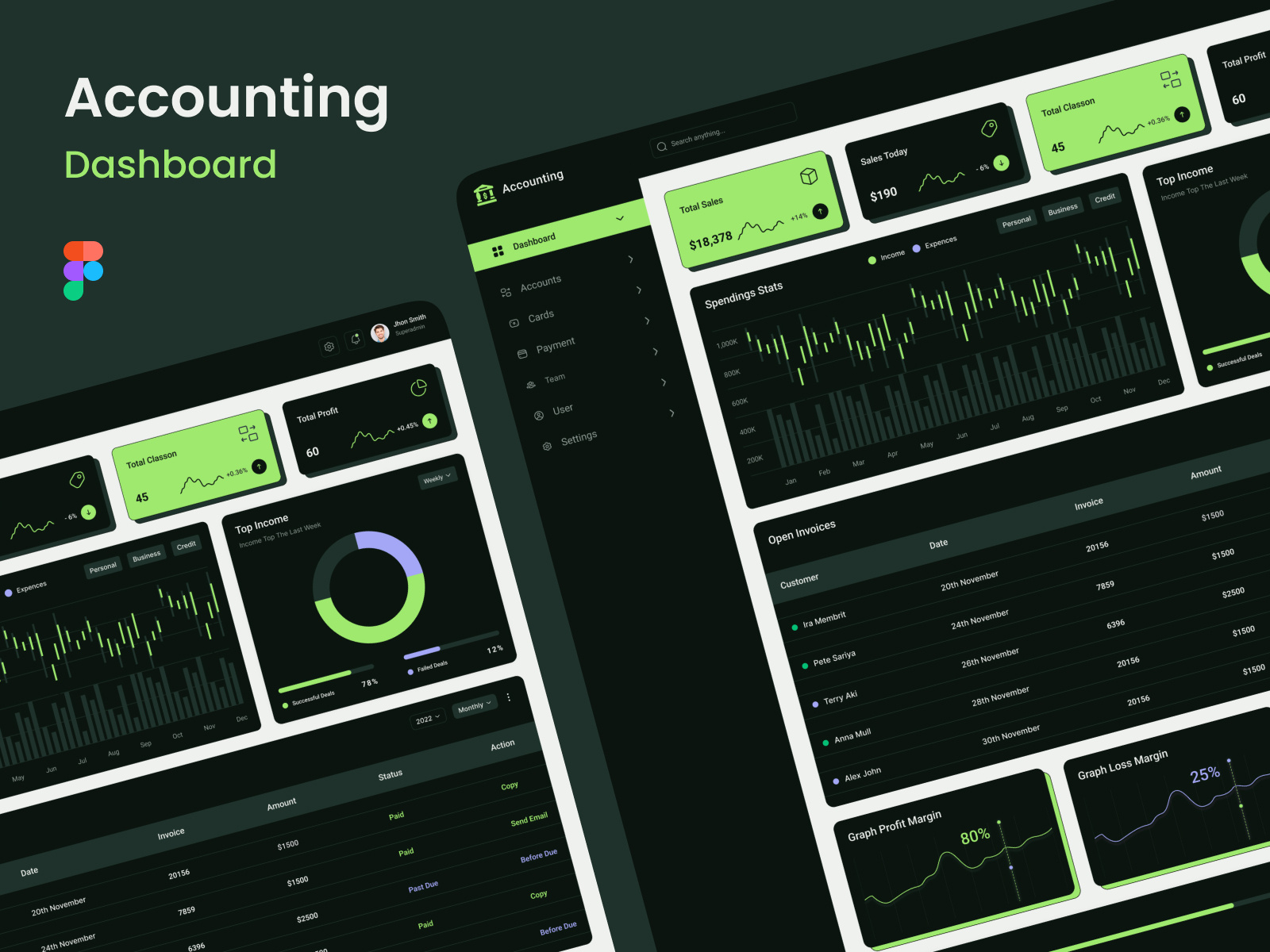 Financial | Accounting Dashboard App Design accounting app accounting dashboard accounting tool admin panel analytics bank web app dashboard dashboard design dashboard screen dashboard ui finance finance app financial app financial dashboard fintech fintech app management online accounting uixskills web app