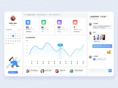 Dashboard for training design ui web