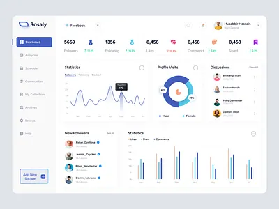 Social Media Analytic Dashboard 3d animation branding clean dashboard dashboard design design graphic design social social analytics social media analytic dashboard social network socialmedia to do to do list ui uiuxdesign web web design web platform