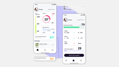 Fitness Collar App – UX/UI app colorful concept design figma fitness freelance health illustrator mobile mobile app tracker ui ux uxui vector