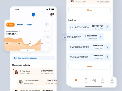 Business travel management app app chart colors design design system graphic design mobile mobile app now83 travel ui ux