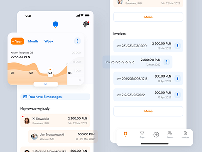 Business travel management app app chart colors design design system graphic design mobile mobile app now83 travel ui ux