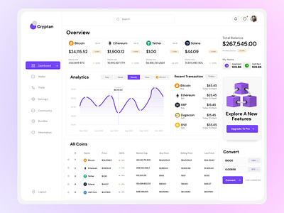 Cryptan- Cryptocurrency Management Dashboard Design cryptocurrency cryptocurrency dashboard dashboard design graphic design mobile app product design saas saas product design ui ui design uiux design ux ux design website design