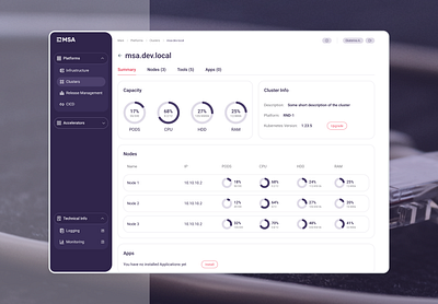 MSA platform adaptive business components design interface ui ux