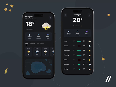Weather App 3d android animation app app design app interaction dark theme dashboard design forecast interaction interface ios mobile app mobile ui motion temperature ui ux weather