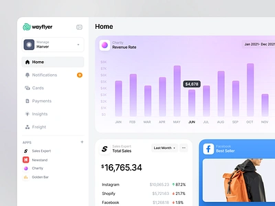 Wayflyer - Insights Dashboard V2 app cards color clean clean light ui collapsable sidebar dashboard design design system flat design free ui kit insights kpi kpi cards light theme ui ui user experience user interface ux