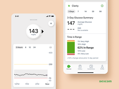 Glucose + Clarity biotech cgm data dexcom diabetes glucose mobile ui ux