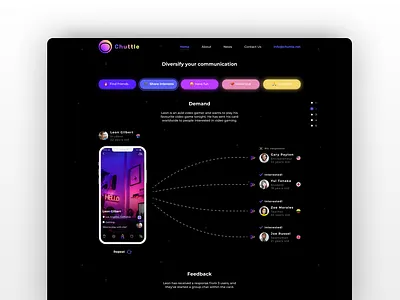 Chuttle Space | Website design for a startup design figma graphic design social website space space website ui ui design ui designer user experience user interface ux ux design ux designer web web design web designer website website design website designer