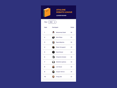 Leaderboard daily ui challenge figma heirarchy illustrator leader board leaderboard typography ui