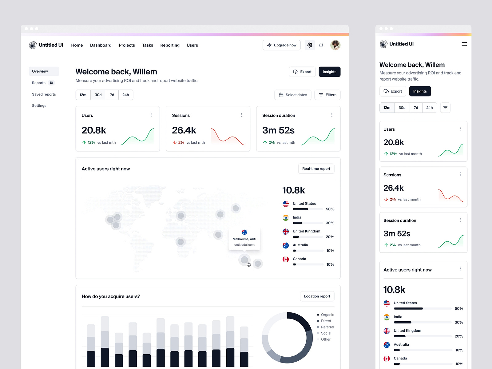 Analytics Dashboard — Untitled Ui By Jordan Hughes® On Dribbble 0972