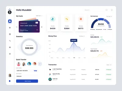 Finance - Dashboard 3d animation banking dashboard branding clean dashboard dashboard design finance dashboard graphic design logo minimal motion graphics to do list transfer ui uiux ux wallet wallet dashboard web