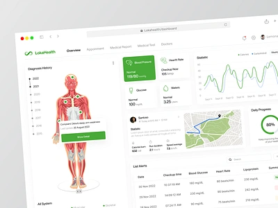 Lokahealth - Healthcare Dashboard 🔥 design doctor health health app healthcare medical medical app medicine mobile app telemedicine ui uidesign uiux web app websitedesign wellness