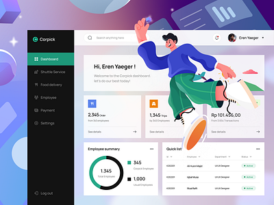 Corpick Dashboard Case study a logo animation behance brand brand identity branding case study cheerful corporate dashboard design food delivery illustration logo logo design management popular project ui vector