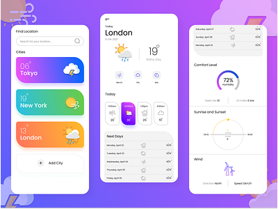 Weather App UI ui ui kit ui ux weather weather app weather app design weather ui weather ui kit