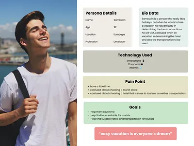 User Persona app graphic design ui userpersona ux