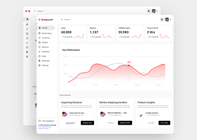Restocking Management Web Application admin pannel design app ui branding clean web app dashboard design product design stocking user interface design web app web design
