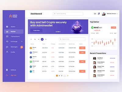 Admin wallet crypto crypto wallet dashboard dashboard design landing page ui ui design ui ux ux web design web page