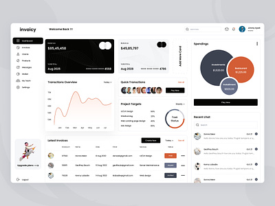 Invoicy - Invoice management system app card dashboard dashboard ui design figma graph history illustration invoice management money payment table transection transfer ui ux web website