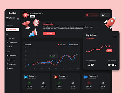 Omni Data - Social Analytics Dashboard admin dashboard admin panel analytics dashboard app concept clean dashboad ui dashboard design design interface design minimal ui ux design