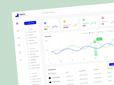 Salero Redesign - Food Delivery Dashboard Design dashboard design food delivery interaction design order dashboard quick delivery dashboard design restaurant dashboard
