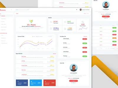 HOME PAGE DASHBOARD app branding dashboard dashboard design design designers developer graphic design home home page landing landing page landing page design ui uiux uiux designer web design website website design website designer