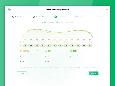 HS app dashboard design ui uiux user experience user interface userinterface ux webapp