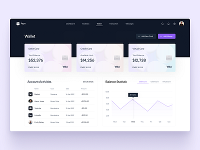 Payo: Wallet Page bank bank card banking card chart credit card dahsboard dashboad dashbord design finance finances financial fintech graphic design interface table ui ux wallet